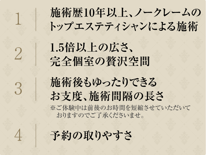 施術歴5年以上、ノークレームのトップエステティシャンによる施術/1.5倍以上の広さ、
            完全個室の贅沢空間/施術後もゆったりできるお支度、施術間隔の長さ/予約の取りやすさ